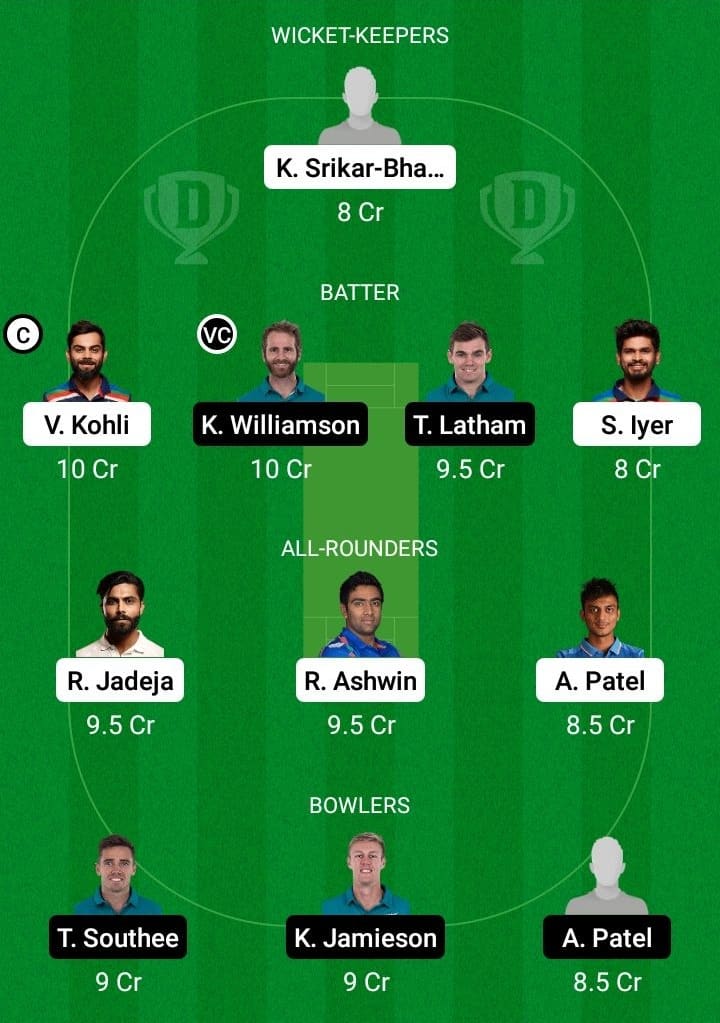 IND vs NZ Dream11 Fantasy Team Prediction