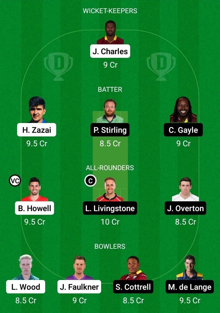 BT vs TAD Dream11 Fantasy Team Prediction