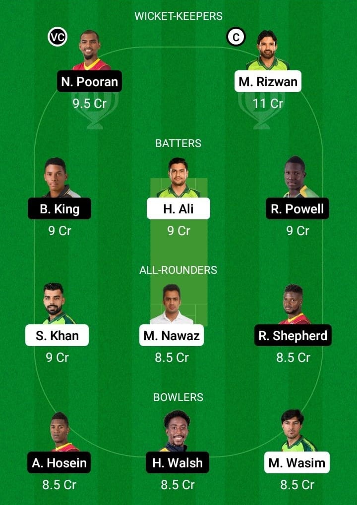 PAK vs WI Dream11 Fantasy Team Prediction