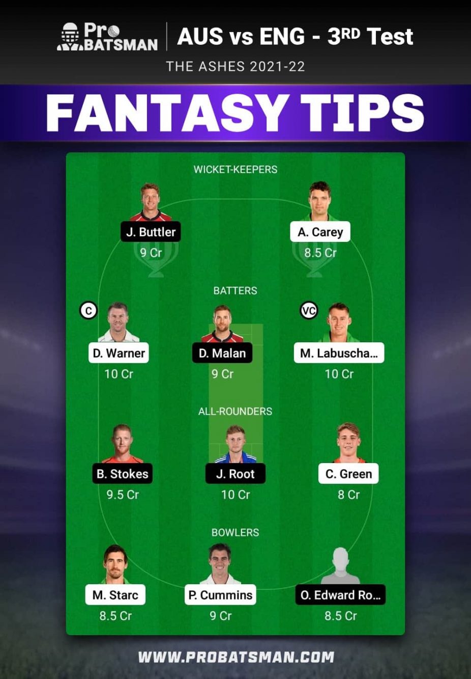 AUS vs ENG Dream11 Fantasy Team Prediction