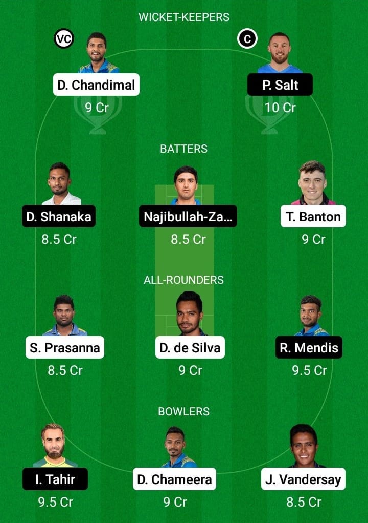 CS vs DG Dream11 Fantasy Team Prediction