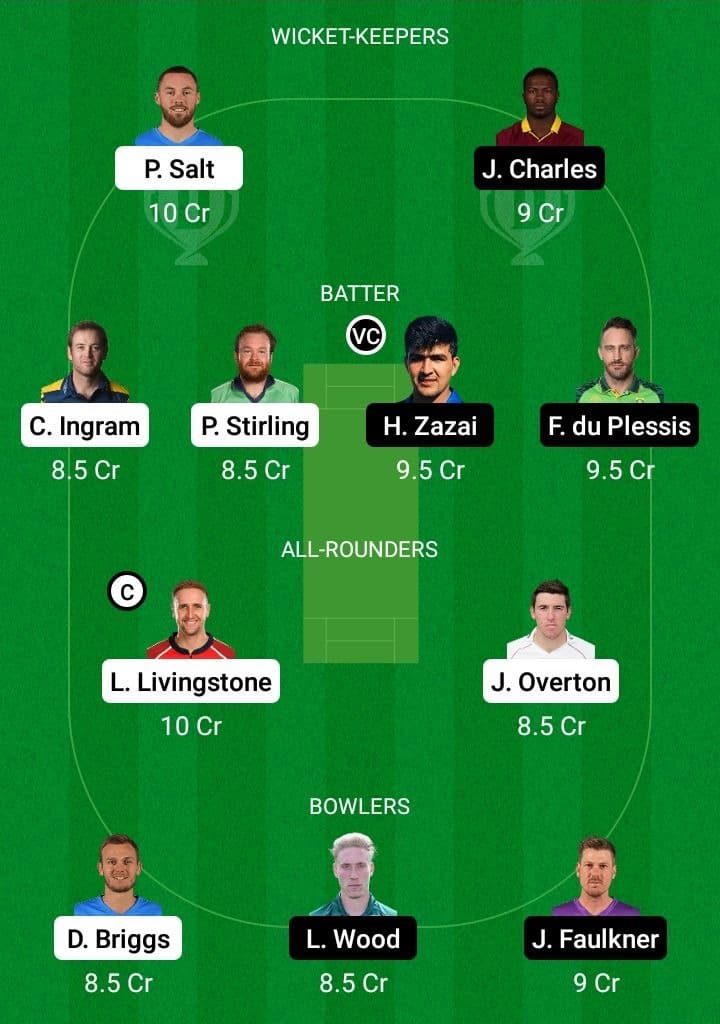 TAD vs BT Dream11 Fantasy Team Prediction