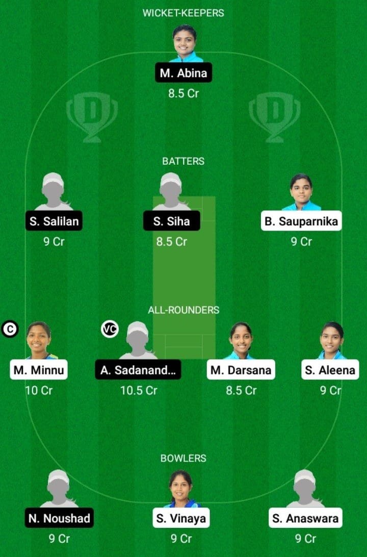 EME vs RUB Dream11 Fantasy Team Prediction