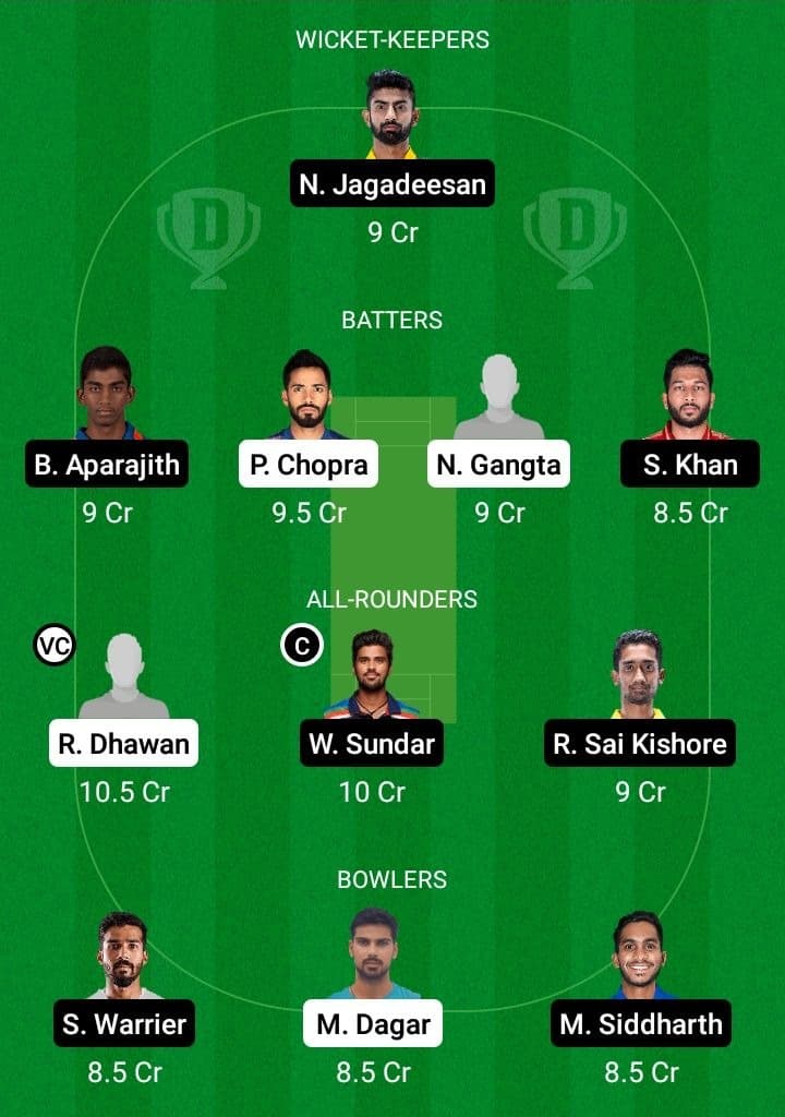 HIM vs TN Dream11 Fantasy Team Prediction