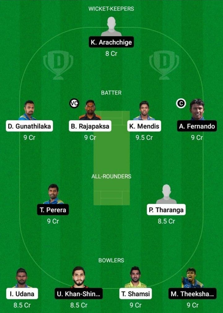 GG vs JK Dream11 Fantasy Team Prediction