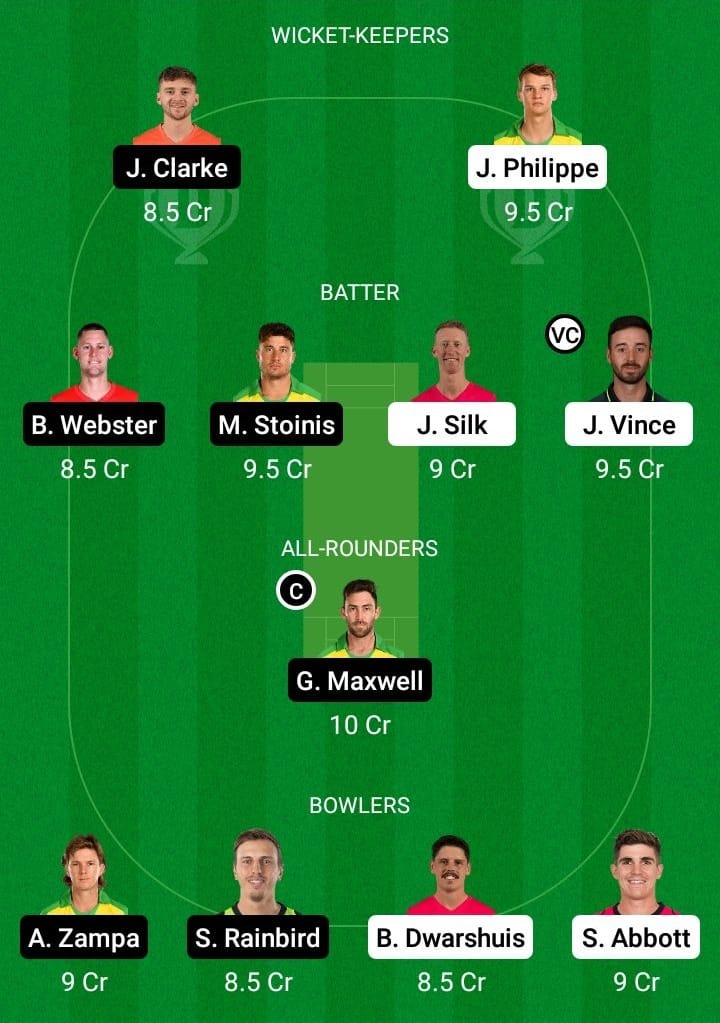 SIX vs STA Dream11 Fantasy Team Prediction