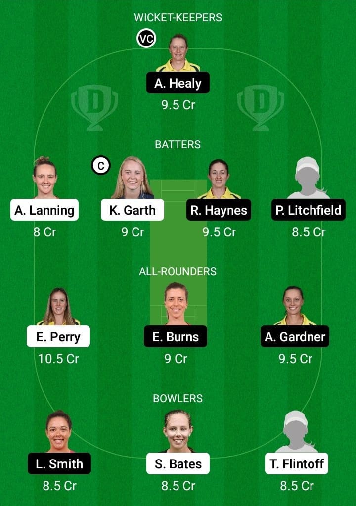 VCT-W vs NSW-W Dream11 Fantasy Team Prediction