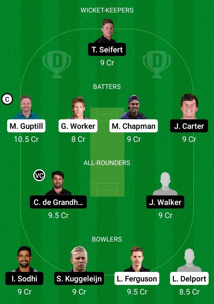 AA vs NB Dream11 Fantasy Team Prediction