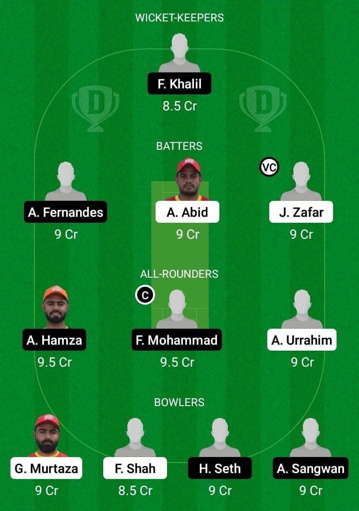 ABD vs DUB Dream11 Fantasy Team Prediction