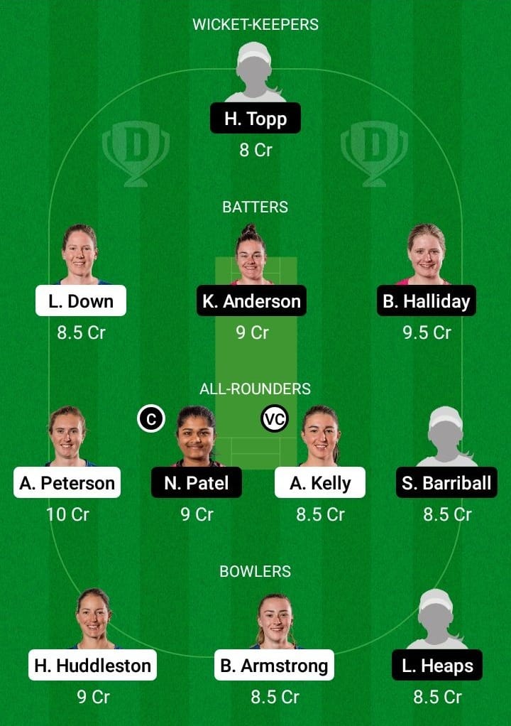 AH-W vs NB-W Dream11 Fantasy Team Prediction