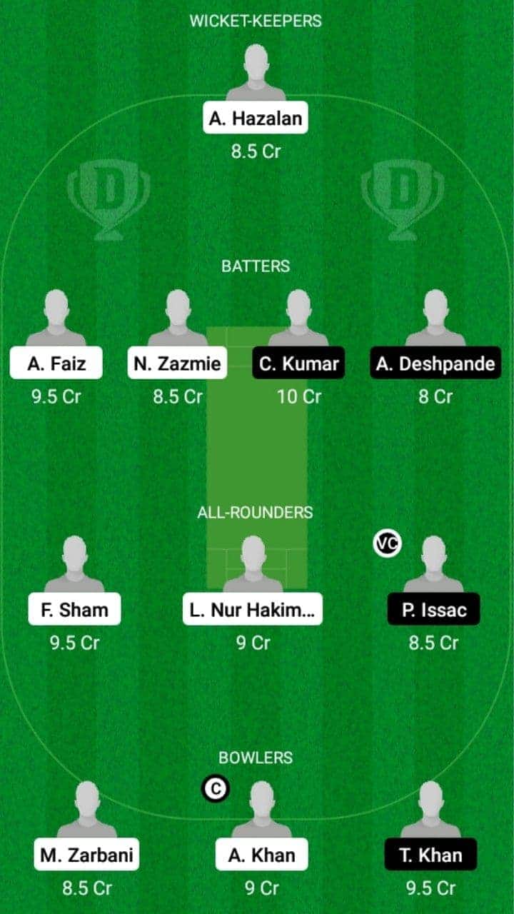 CS vs KLS Dream11 Fantasy Team Prediction