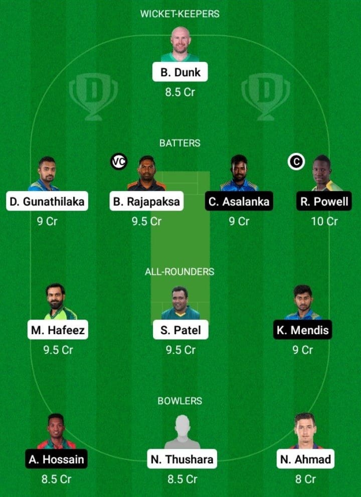 GG vs KW Dream11 Fantasy Team Prediction