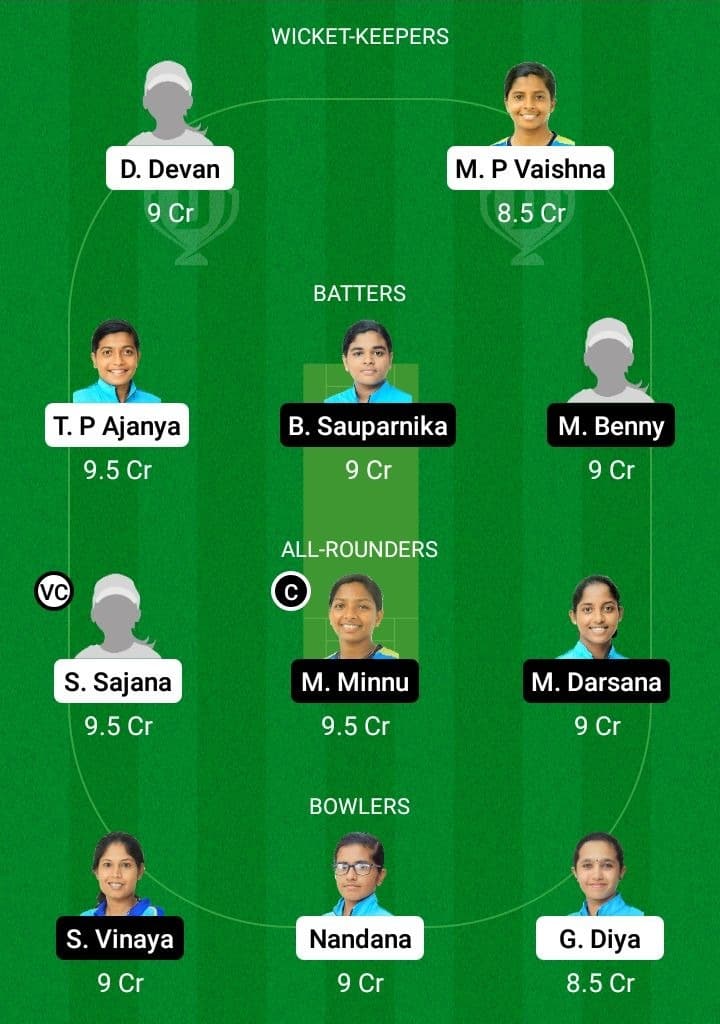 SAP vs EME Dream11 Fantasy Team Prediction SAP vs EME Dream11 Fantasy Team Prediction