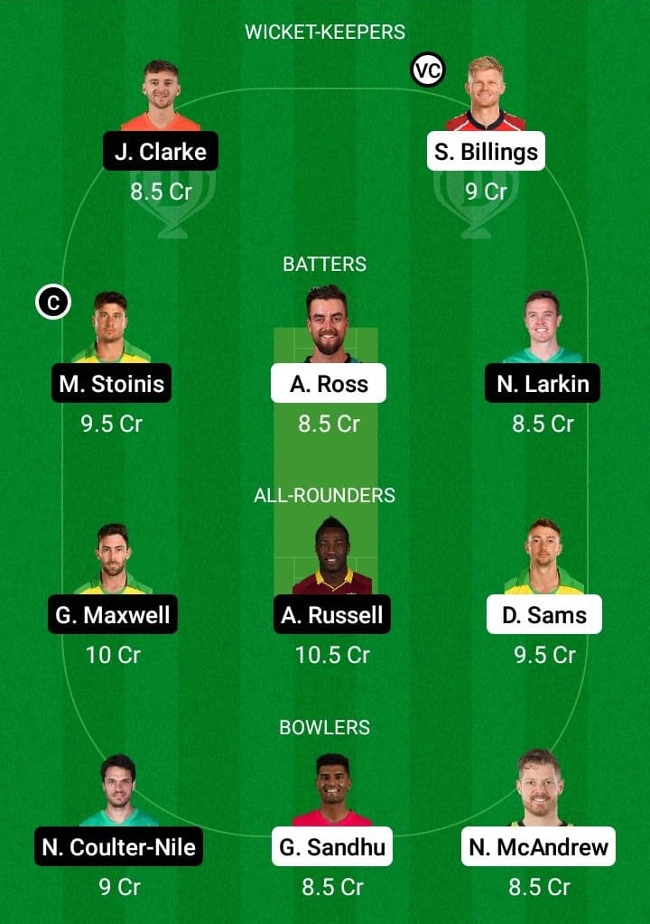 THU vs STA Dream11 Fantasy Team Prediction