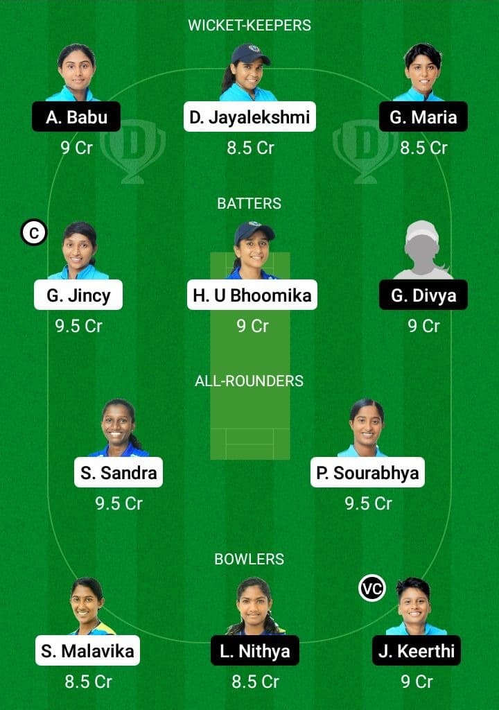 AMB vs PEA Dream11 Fantasy Team Prediction