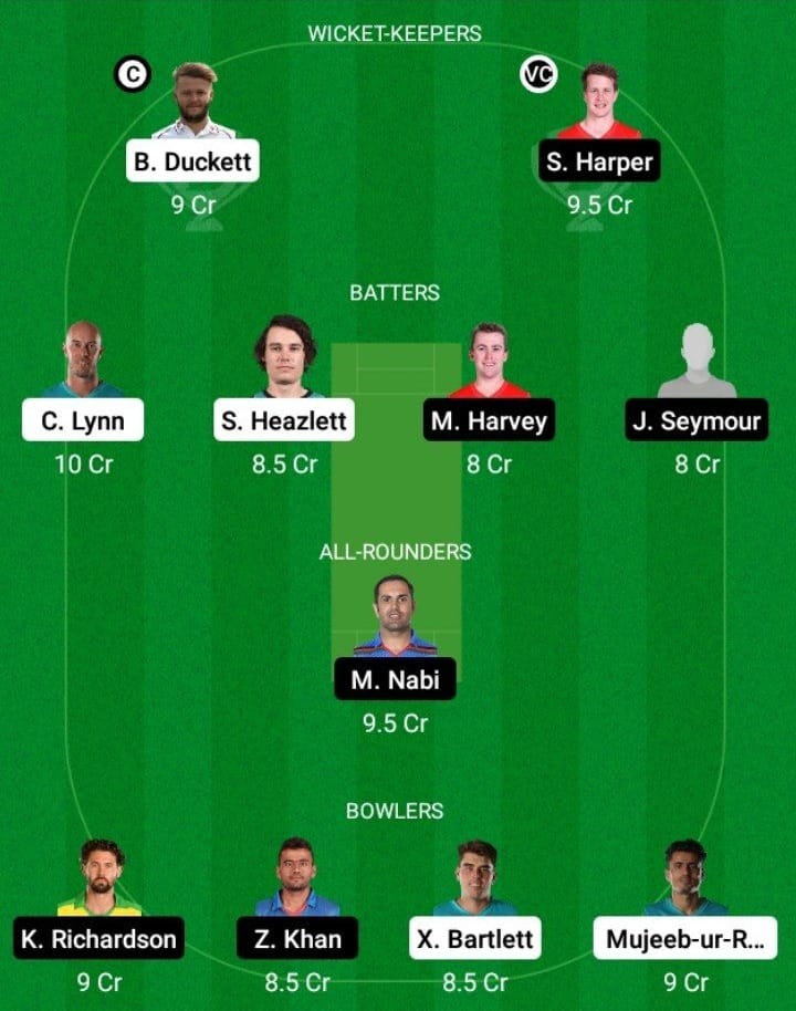 HEA vs REN Dream11 Fantasy Team Prediction