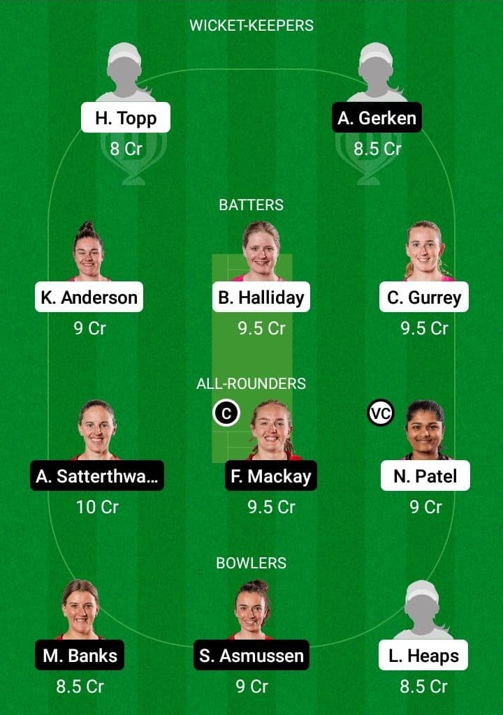 NB-W vs CM-W Dream11 Fantasy Team Prediction