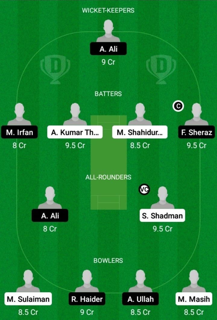 TW vs SPE Dream11 Fantasy Team Prediction