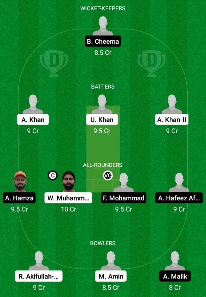 FUJ vs DUB Dream11 Fantasy Team Prediction