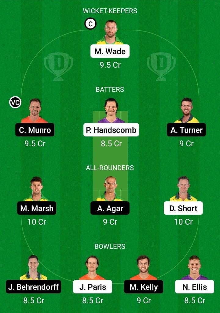 HUR vs SCO Dream11 Fantasy Team Prediction