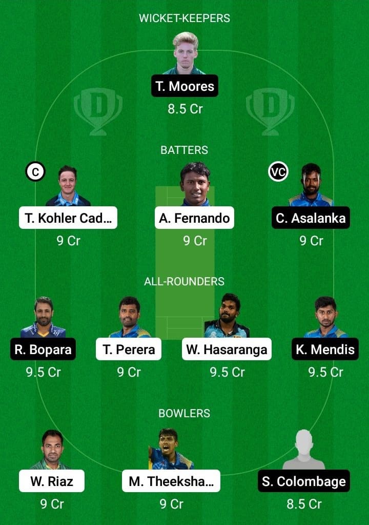 JK vs KW Dream11 Fantasy Team Prediction