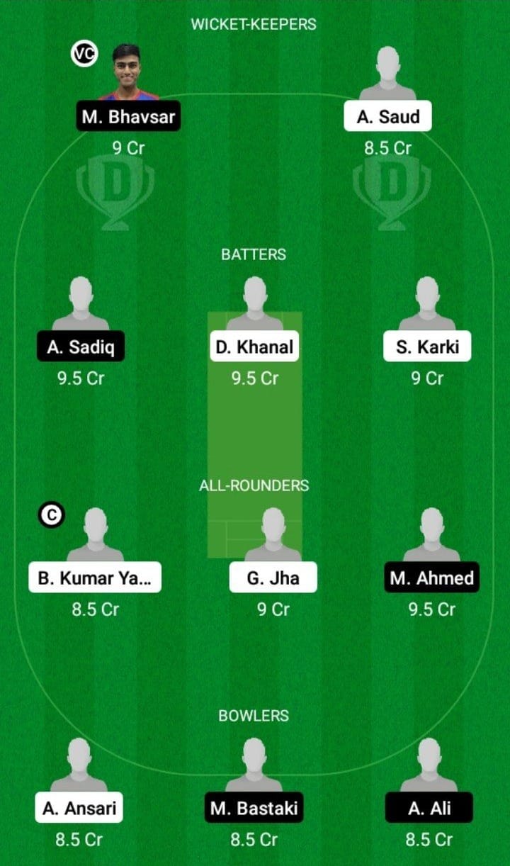 NP-U19 vs KUW-U19 Dream11 Fantasy Team Prediction