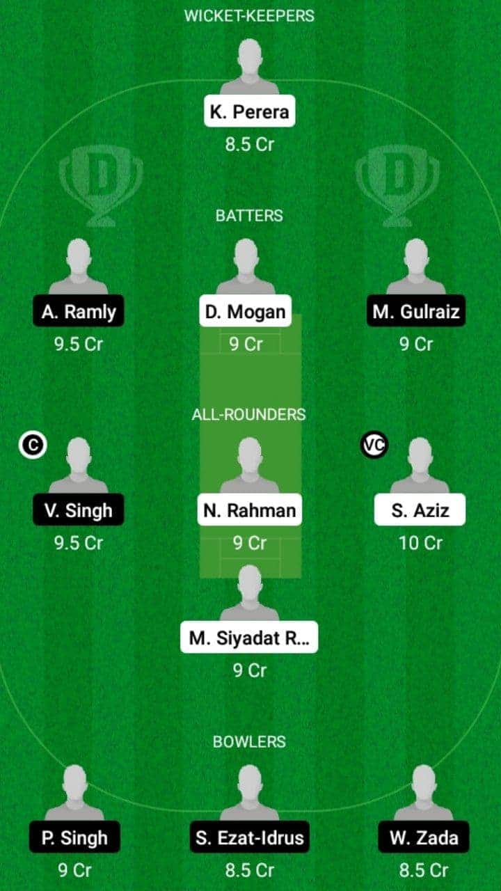 SH vs NS Dream11 Fantasy Team Prediction