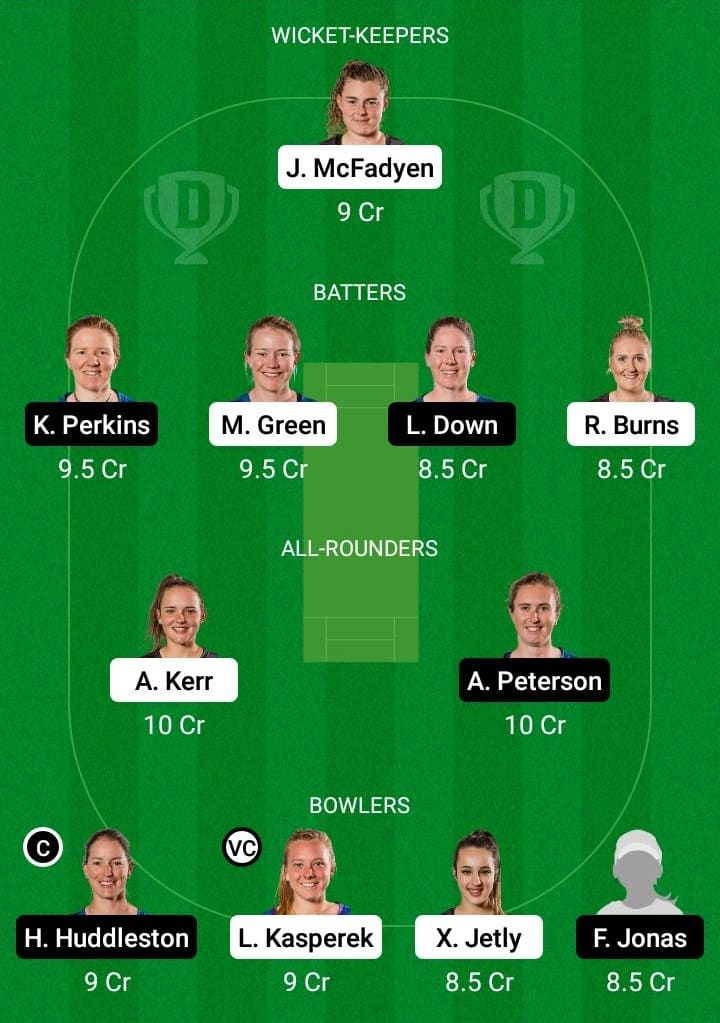 WB-W vs AH-W Dream11 Fantasy Team Prediction