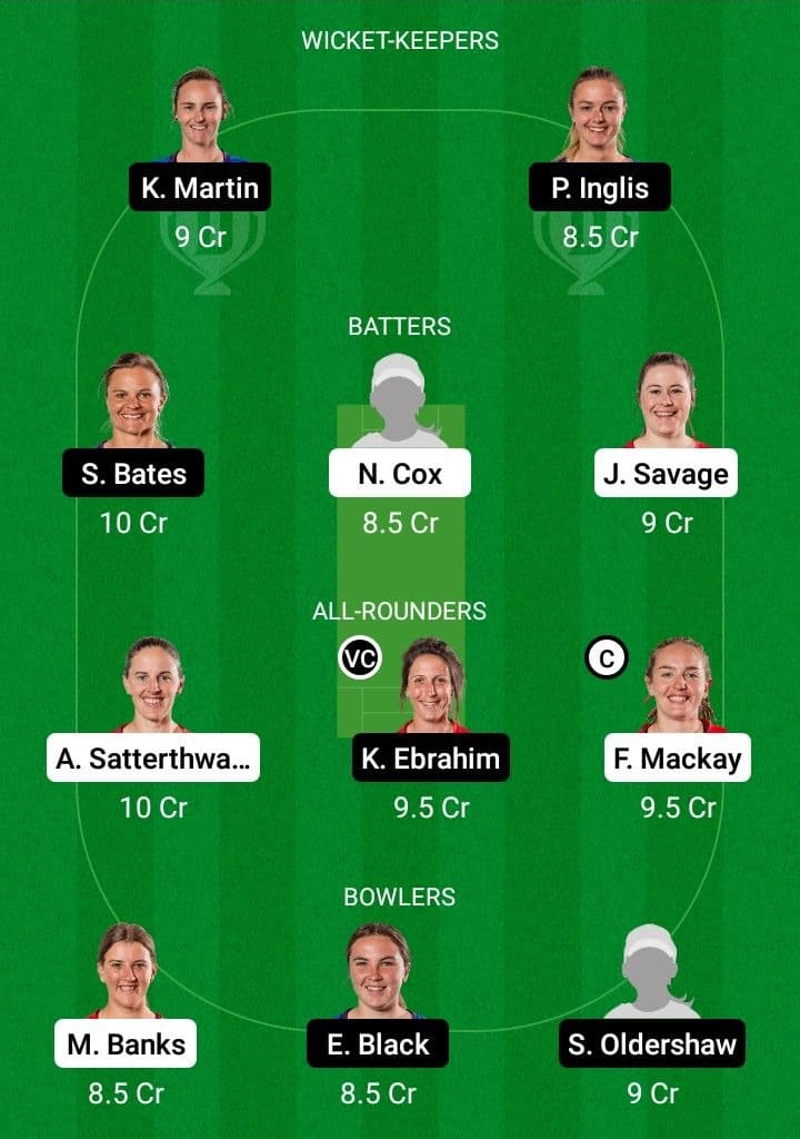 CM-W vs OS-W Dream11 Fantasy Team Prediction