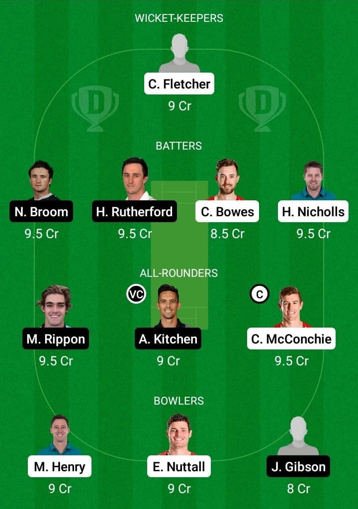 CTB vs OV Dream11 Fantasy Team Prediction