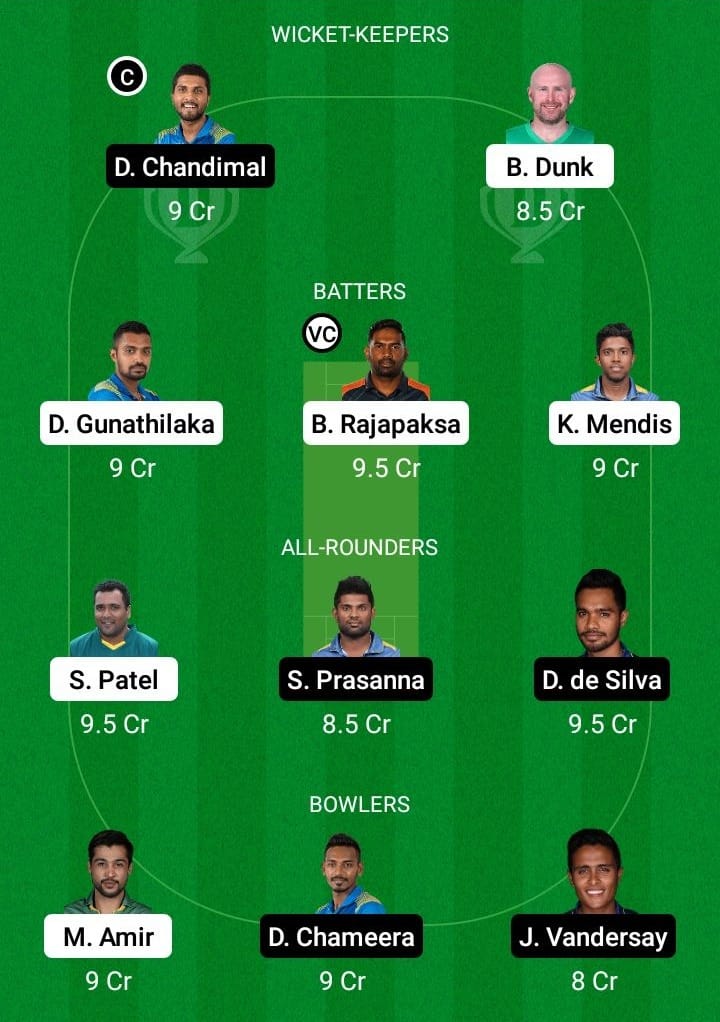 GG vs CS Dream11 Fantasy Team Prediction