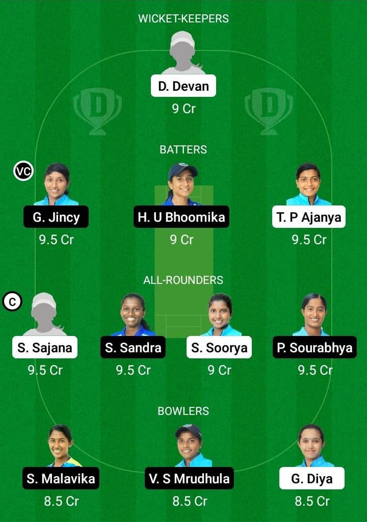 SAP vs AMB Dream11 Fantasy Team Prediction