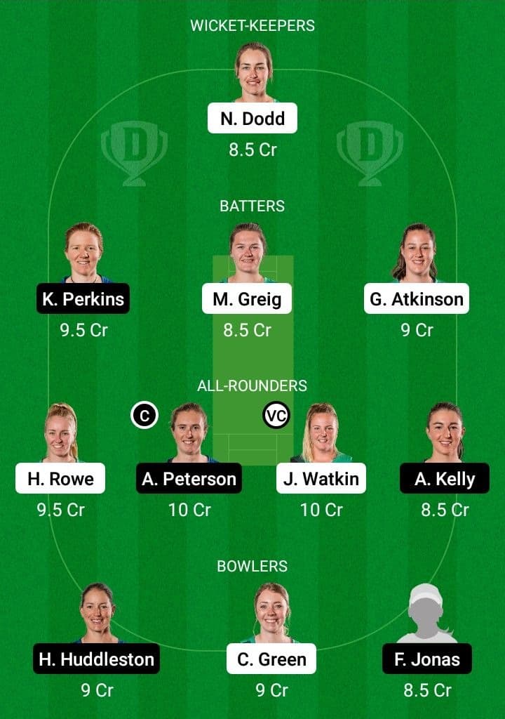 CH-W vs AH-W Dream11 Fantasy Team Prediction