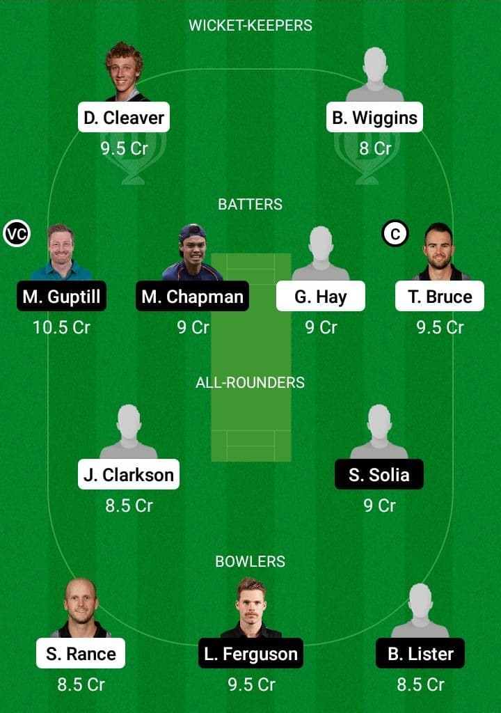 CS vs AA Dream11 Fantasy Team Prediction