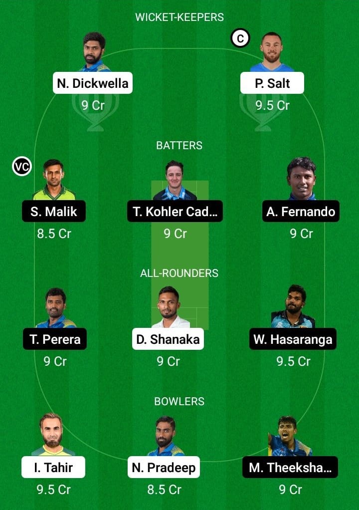 DG vs JK Dream11 Fantasy Team Prediction