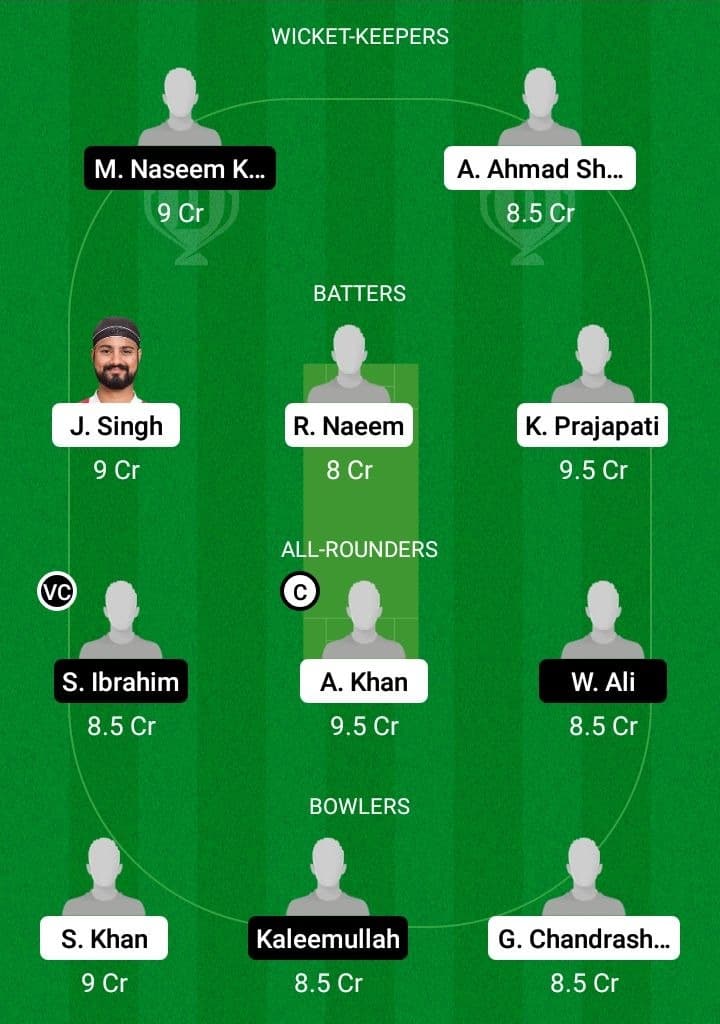 QUT vs RUR Dream11 Fantasy Team Prediction