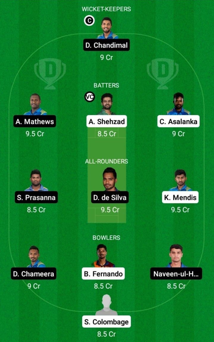 KW vs CS Dream11 Fantasy Team Prediction