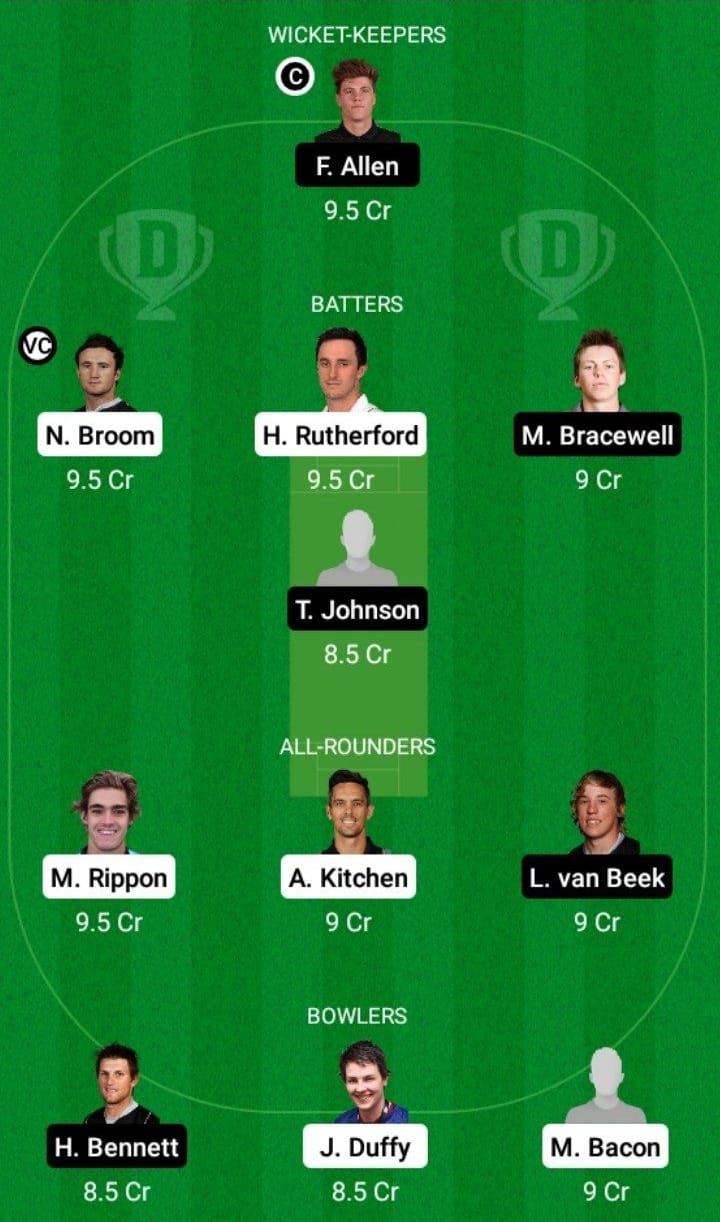 OV vs WF Dream11 Fantasy Team Prediction