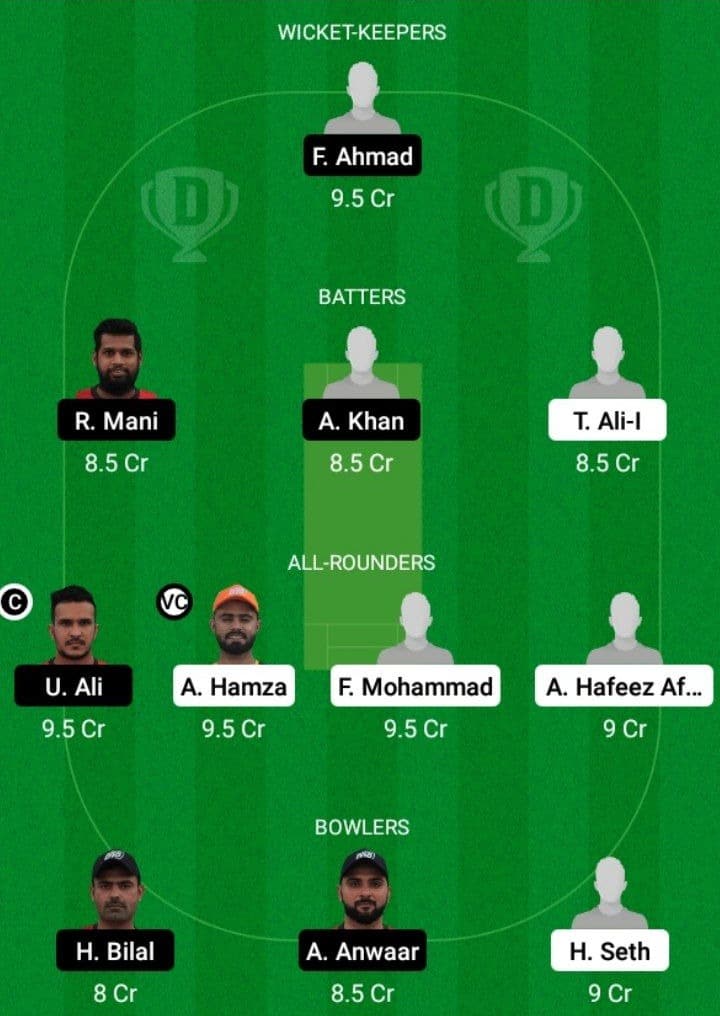 DUB vs SHA Dream11 Fantasy Team Prediction