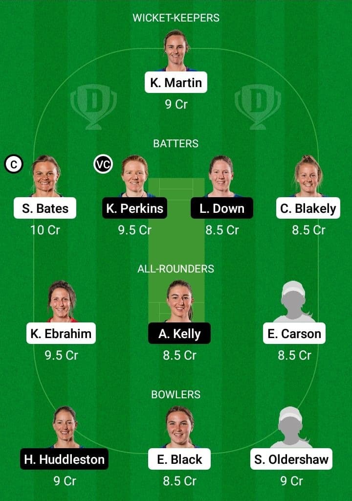 OS-W vs AH-W Dream11 Fantasy Team Prediction