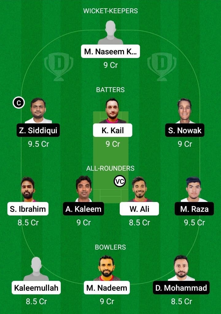 RUR vs KHW Dream11 Fantasy Team Prediction