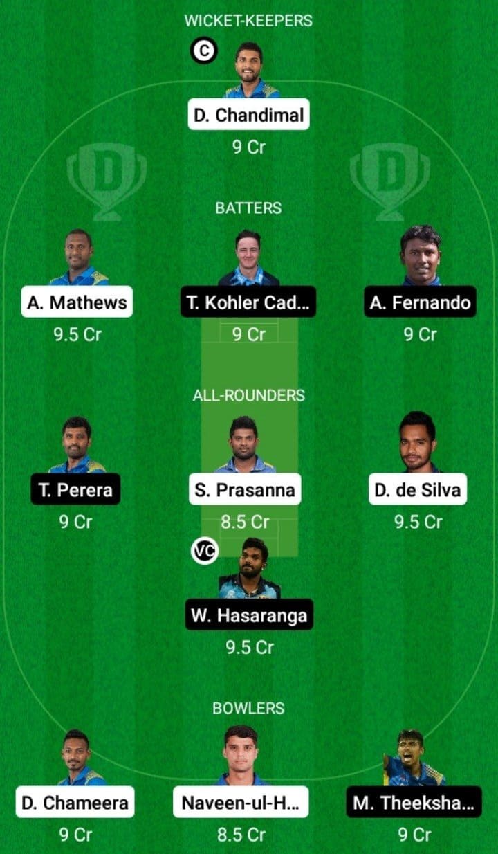 CS vs JK Dream11 Fantasy Team Prediction