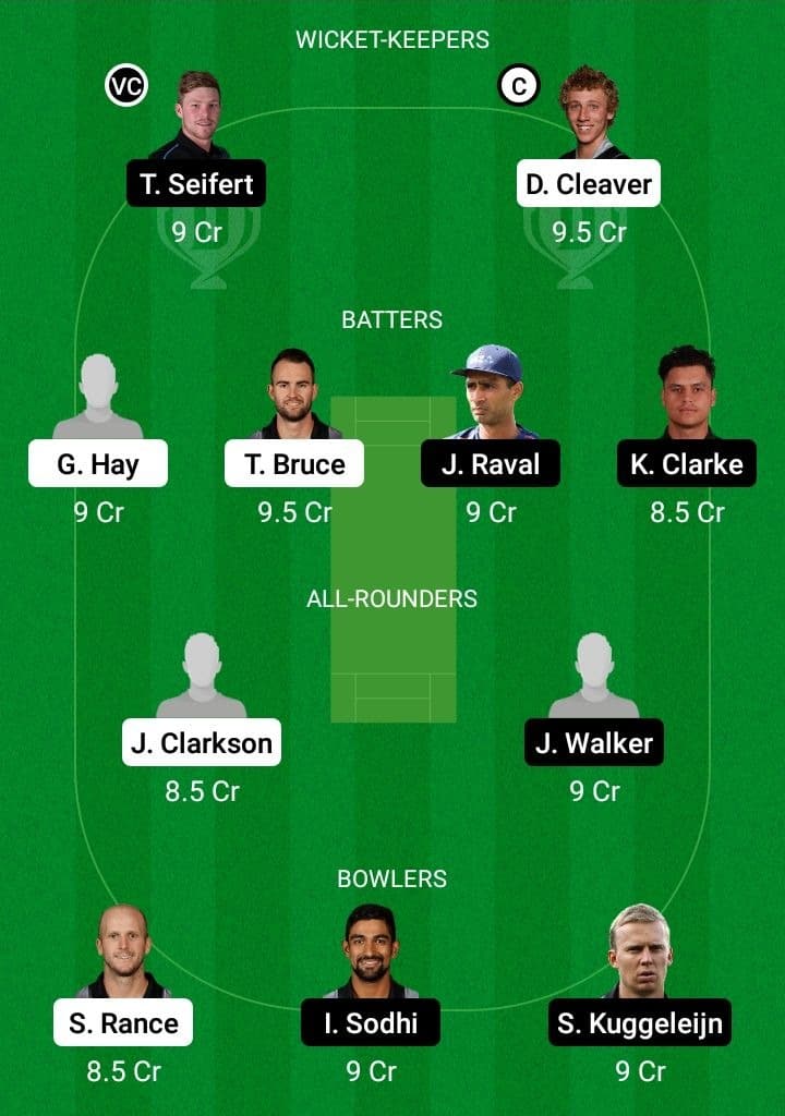 CS vs NB Dream11 Fantasy Team Prediction