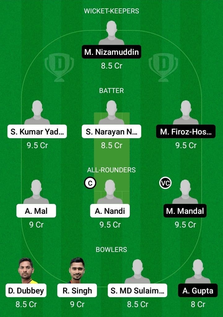 HOR vs GBM Dream11 Fantasy Team Prediction