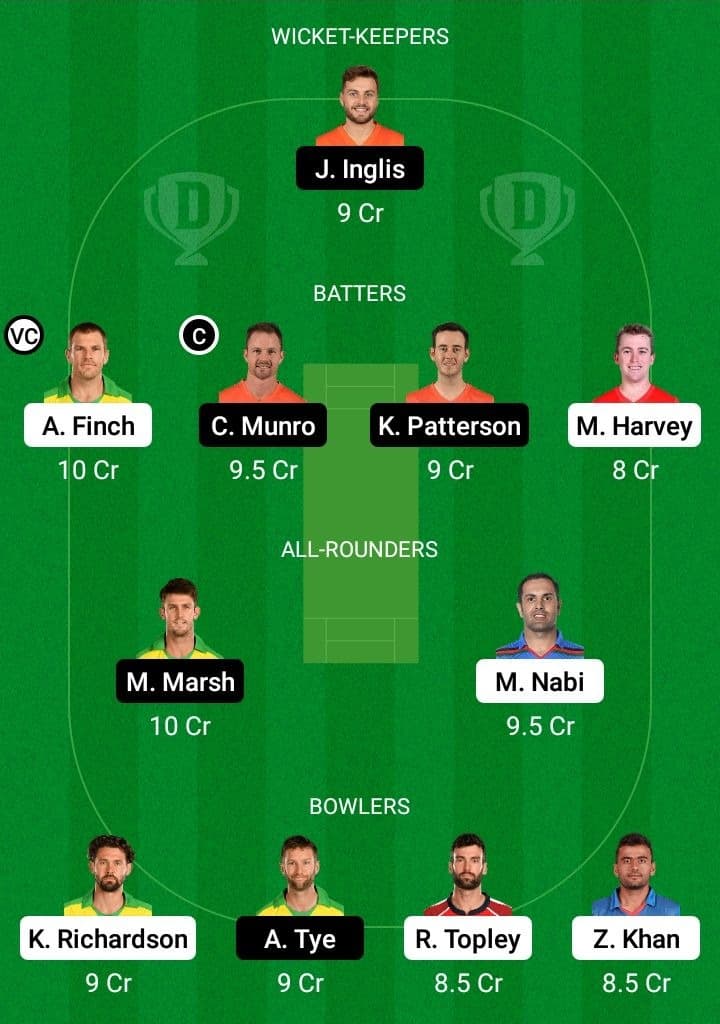 REN vs SCO Dream11 Fantasy Team Prediction