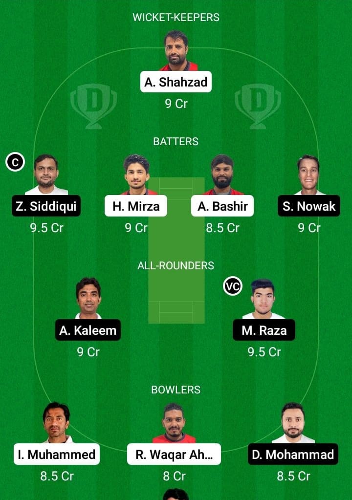 AZA vs KHW Dream11 Fantasy Team Prediction