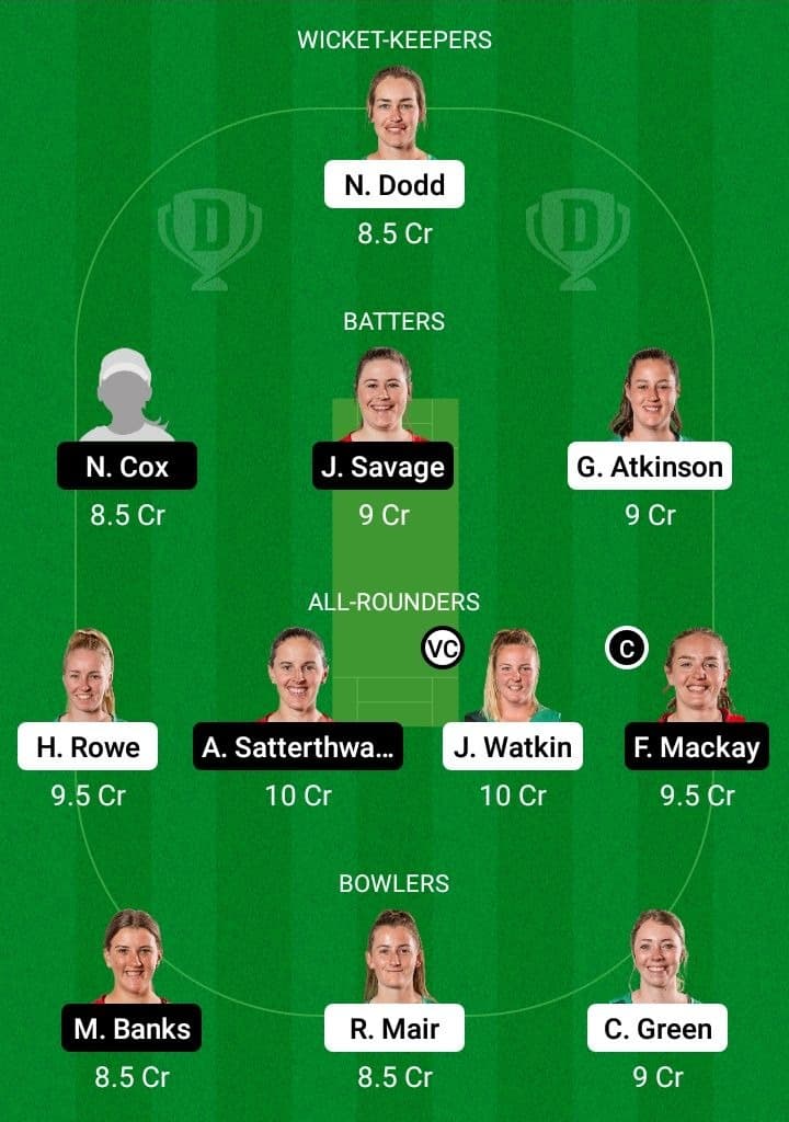 CH-W vs CM-W Dream11 Fantasy Team Prediction