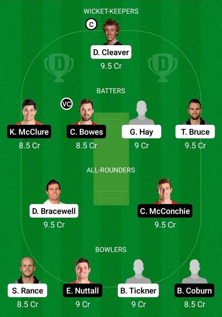 CS vs CTB Dream11 Fantasy Team Prediction