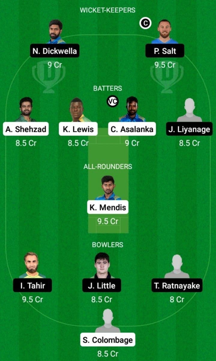 KW vs DG Dream11 Fantasy Team Prediction