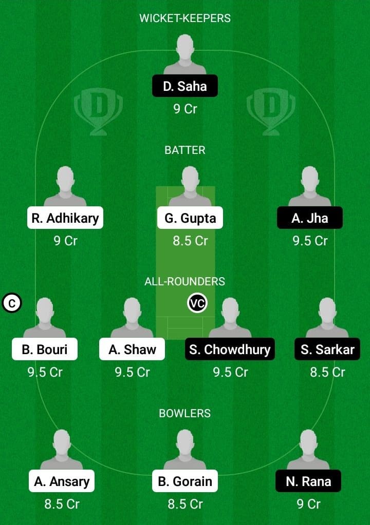 MAW vs UDK Dream11 Fantasy Team Prediction